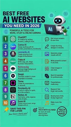 10 Best FREE AI websites you NEED in 2026