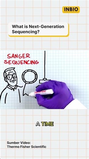 What is Next Generation Sequencing?