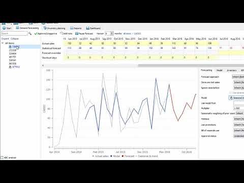Demand Forecasting Capabilities of GMDH Streamline - A Short Demonstration