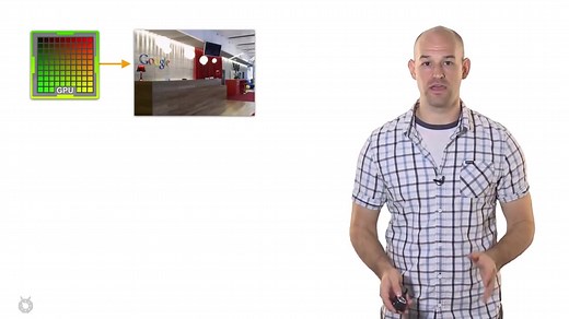 【Android 性能模式课程】- 了解VSYNC