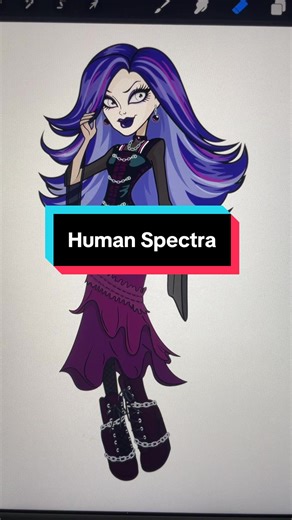 Understanding Human Spectra in Monster High Edits
