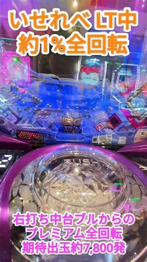 【ぱちんこ】いせれべ 全回転【全回転プレミア演出】1約7,800玉+1G連濃厚 e異世界でチート能力を手にした俺は現実世界をも無双する 〜レベルアップは人生を変えた〜