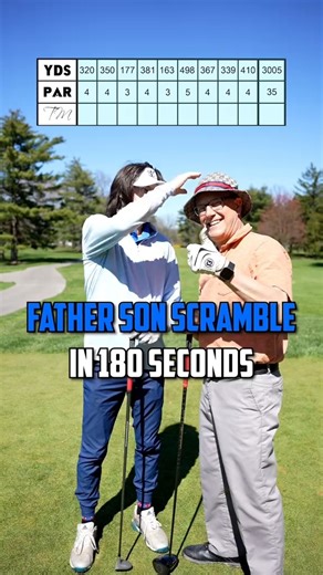 Thomas Golf on Reels