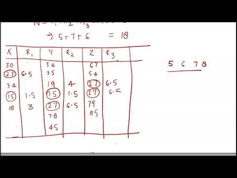 K-W Test/H-Test (Hypothesis Testing)