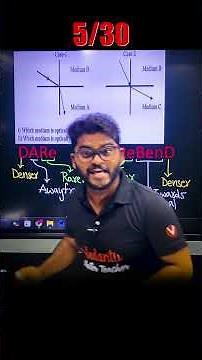 Day 5/30 Rarer to Denser medium trick | Denser to Rarer medium trick | Class 10 Refraction of light