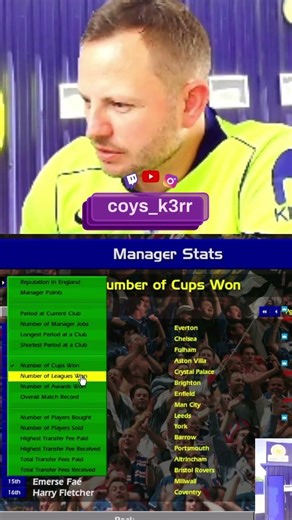 How many trophies have I actually won?