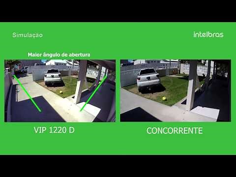 VIP 1220 D – Maior ângulo de abertura da categoria