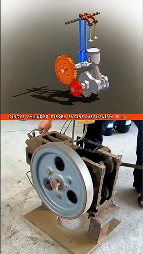 single cylinder diesel engine mechanism ⛽🚂 #3danimation #animation #mechanical #engineering #3d 🔥