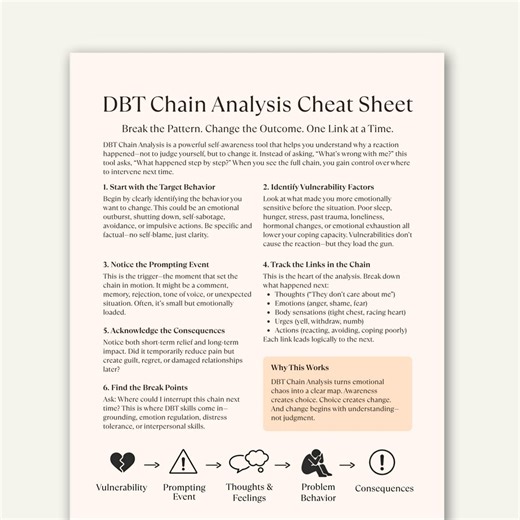 DBT Chain Analysis Cheat Sheet, Emotion Regulation Worksheet, Therapy Printable PDF - Etsy Australia