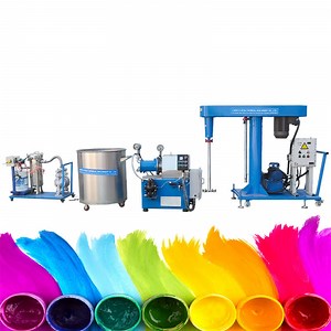 [Hot Item] Water Based Latex Paint Making Machine Pigment Manufacturing Factory Line