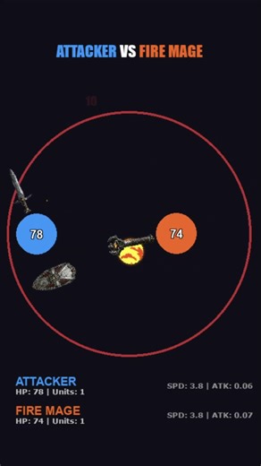 PySimLab- Attacker Vs Fire Mage #autobattler #gamedev #gaming #pygame #python #simulation
