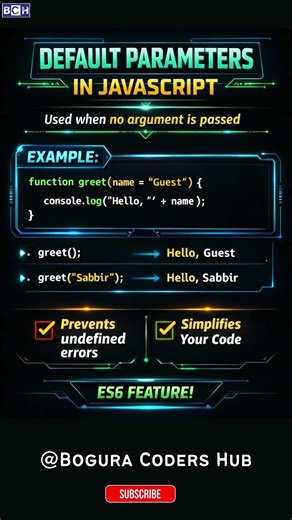 Never See ‘undefined’ Again! 🔥 JavaScript Default Parameters Explained | Stop Passing Undefined!