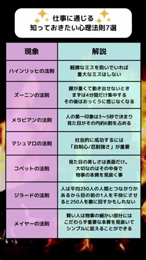 知っといて損あらへんで〜！ #しんちゃん #転職社長 #ジョブスマ #人材紹介 #工場 #求人 #仕事 #転職 #転職エージェント #面接