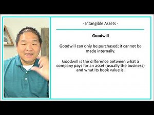 Financial Accounting - Lesson 9.13 - Intangible Assets