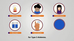 47K views · 28 reactions | About half of Canada's children and youth spend too much time on screens. Here are six potential dangers to watch out for. | Participaction | Facebook