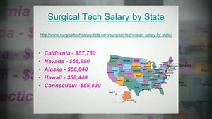 Surgical Tech Salary by State