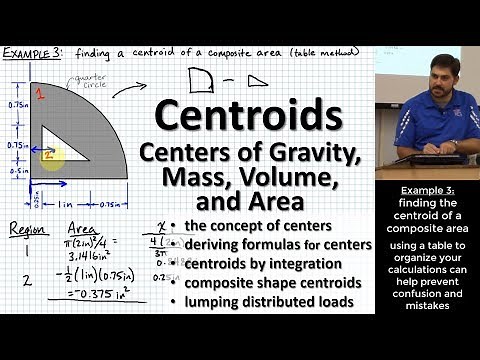 CENTROIDS: Centers of Gravity, Mass, Volume & Area | Composite Shapes, Integration, Distributed Load