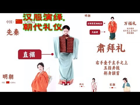 细说各朝代汉服礼仪，中国古人见面如何打招呼，来看看中国古代的「社交礼仪」拱手作揖非虚礼，每个动作都是王朝权力的镜像。从周朝森严等级到唐宋飘逸开放，直至明清华夏礼仪史#汉服 #传统礼仪 #beauty