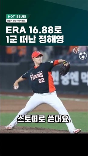 Hope Jung Hae-young, who left the first team with a 16.88 ERA, learns his lesson properly.. #Base...