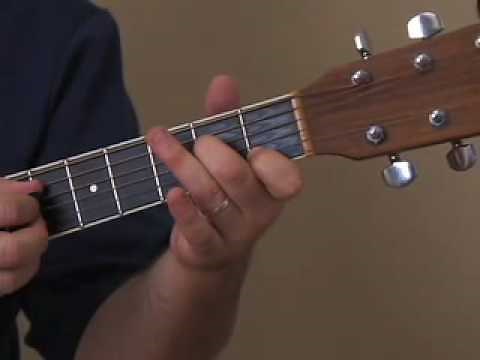 How To Play Easy Guitar Songs Beginner Guitar Chords