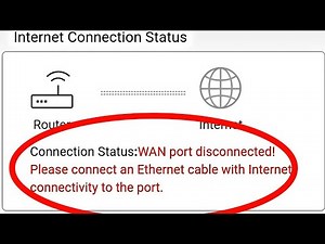 WAN port disconnected! Please connect an Ethernet cable with Internet connectivity to the portrouter