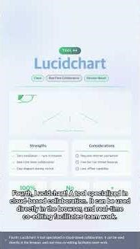 #UML 0059 - Comparison of the Four Kings of UML Tools ⚡ StarUML vs EA vs Visual Paradigm vs Lucid...