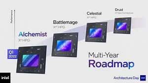 49K views · 45 reactions | Alchemist. Battlemage. Celestial. Druid. We have a multi-year roadmap ahead with even more GPUs yet to be revealed. What do you think will be next? #IntelArc #XeHPG https://intel.ly/2XGwEOP | Intel Graphics | Facebook