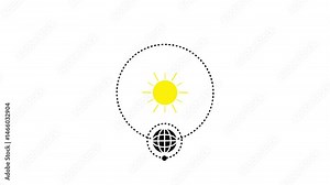 earth revolution animation of the earth revolving around the sun looping 4k.Science animation showcasing the rotation of the sun, earth, and moon in the solar system.