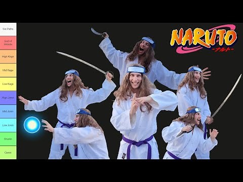 Ultimate Naruto Character Strength and Power Tier List (100+ Characters)