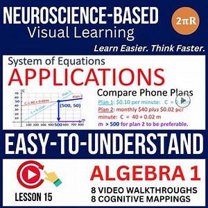 Inequalities & Applications Algebra 1 Slides & Videos Lesson 15
