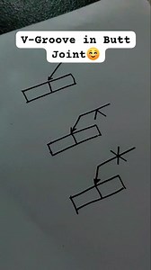 V-Groove on Butt Joint ☺️ #welding #symbols #weldingtutorial #smaw #smawncII #smawNcI #metalwork #steelwork #fabricator #pipefitter #weldor #welder #weldlife #reels #fbreels #trendingreels #trending #viralreels #weldingplan #WPS #everyoneactive @followers | Ryan Joseph Ecalnir