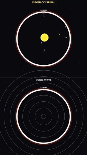 ⚔ Who Will Win This Battle? #Shorts #AlgorithmBattle