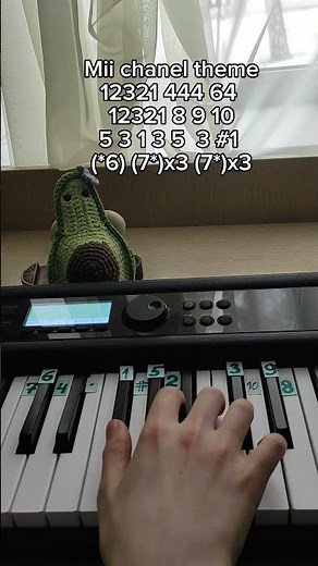 Mii chanel theme on piano 🎹 tutorial