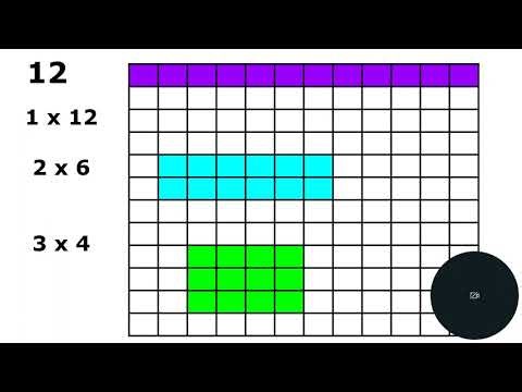 Prime and Composite Arrays Lesson