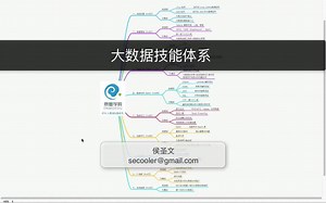 大数据时代下的DBA该如何面对？
