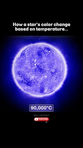 Hottest temperature of a star☠️☝️