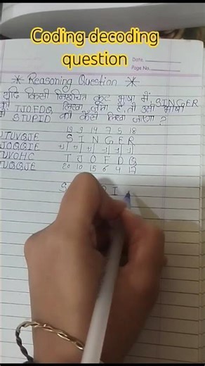 coding-decoding question for ntpc, ssc chsl, ssc cgl, #codingquestions , #ntpcexam , #rrbexam#trend