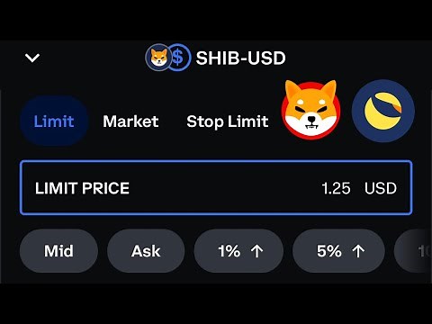 How to Set Sell-Limit Orders for Beginners