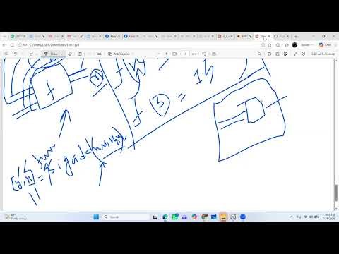 Function for Signal addition, multiplication and others in Matlab