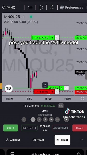 you need to learn the VOID model… #trading #ict #fundedtrader #millionaire #profitable #fyp #daytrading #futures