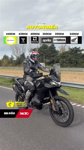 ASÍ ES LA CF MOTO 800 MT X