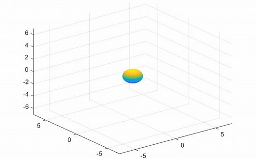 matlab简单动画及制作方法