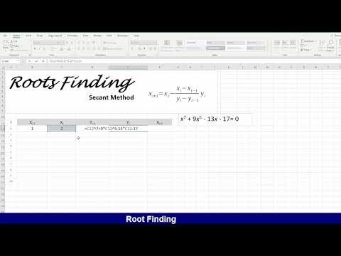 Iterative Root Calculation via the Secant Method
