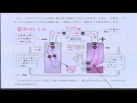 【解説授業】中3理科をひとつひとつわかりやすく。 21 電池のしくみ