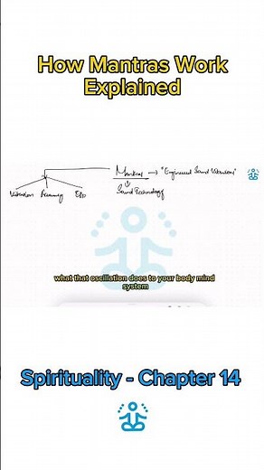 The Real Mechanics of Mantras: Vibrations, Frequencies & Mind Rewiring Explained #spells