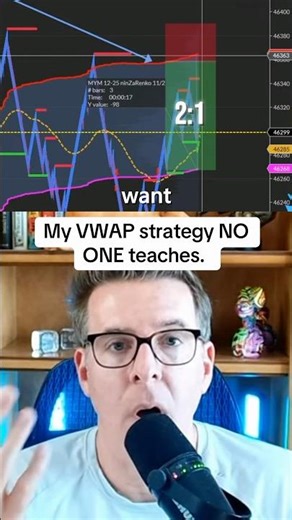 Secret VWAP Strategy That WORKS!