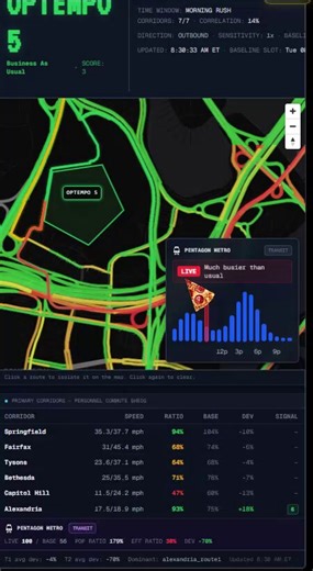 REGIME CHANGE IN IRAN? 🚨>The pizza index is spiking in the opening hours>Pentagon area traffic is exploding>An anon wallet just placed $50,000+ on regime change in IranPotential payout: $100,000+