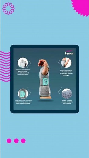 TYNOR Wrist & Forearm Splint, for Pain Relief and Support | Adjustable Compression Brace for Carp...