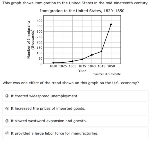 This graph shows immigration to the United States in the mid-ni... | Filo