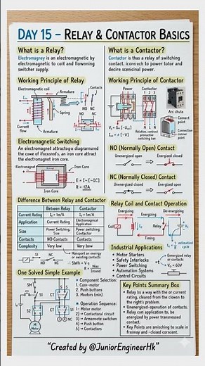 Day 15 – Relay & Contactor Basics | Basic Electrical Engineering #educationalvideo
